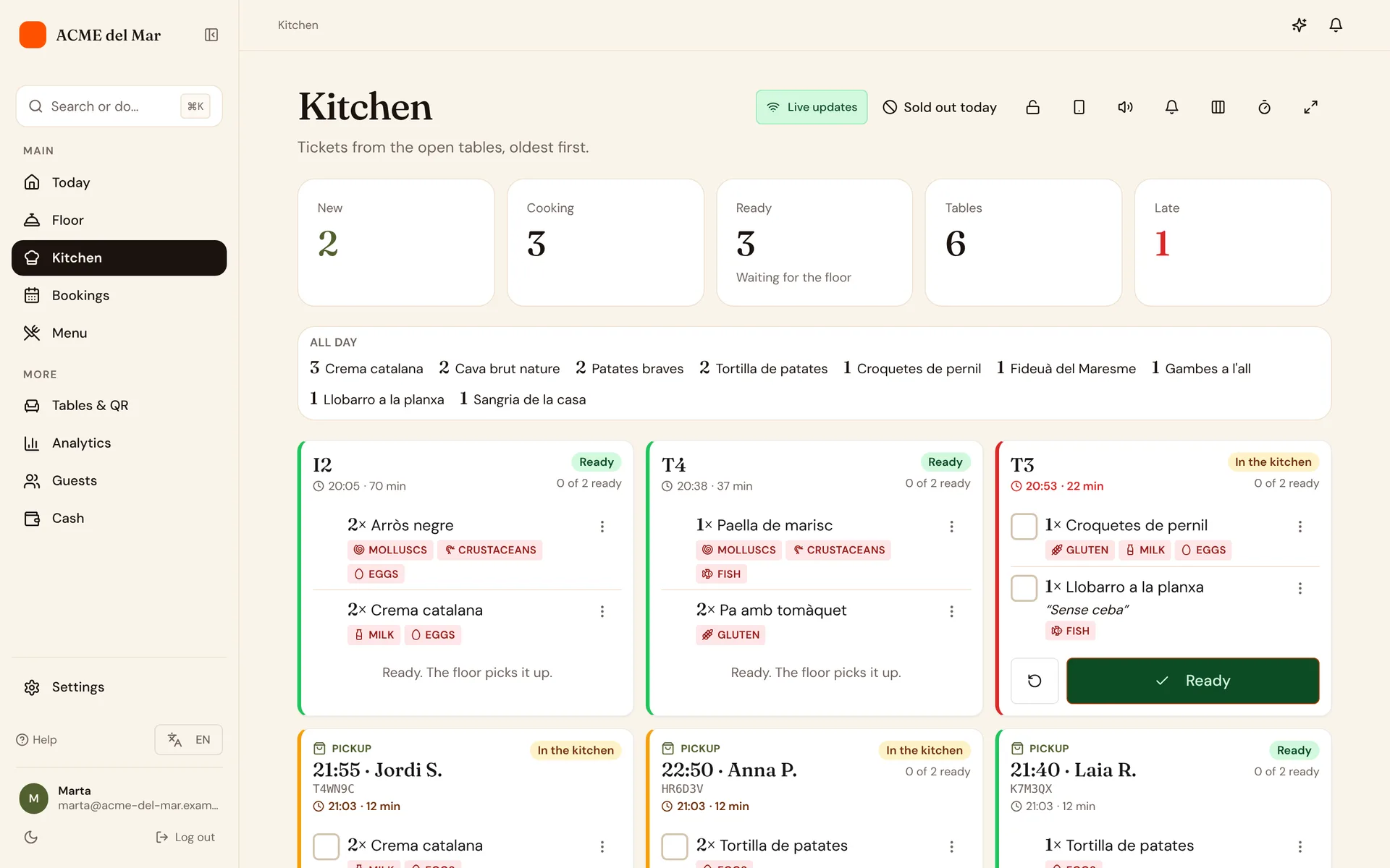 The kitchen screen